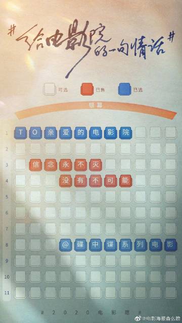 购买阿联酋KYC认证资料